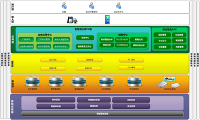 数字化派出所信息系统集成服务 技术赋能警务现代化的重要引擎